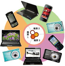 新學年數碼裝備優選指南 記者探訪家電賣場，揭秘3C精品與代購攻略